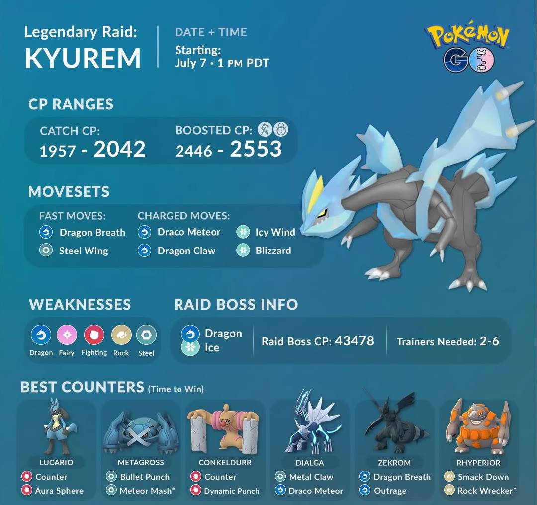 Best Movesets and Counters for Pokémon Go Kyurem Raid