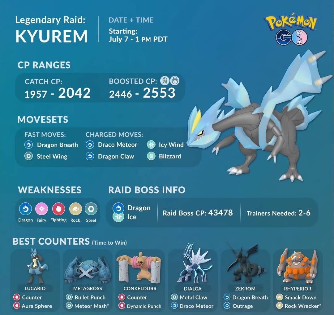 What is the best moveset for Zekrom in Pokemon GO?