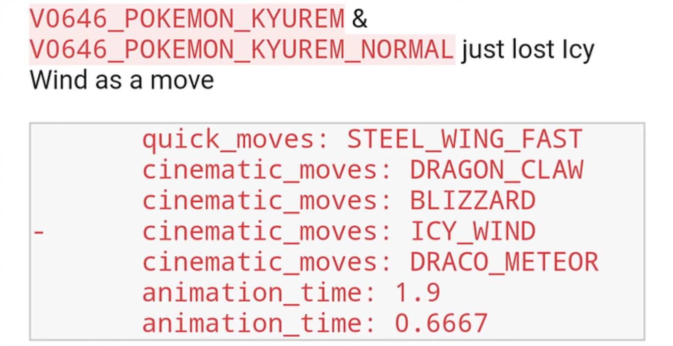 Best Movesets and Counters for Pokémon Go Kyurem Raid