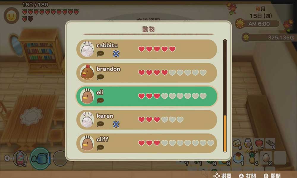 Complete Pets Guide in Story of Seasons: Friends of Mineral Town