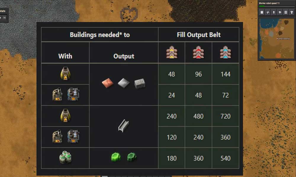 Factorio: How to Build a Smelting Setup – Tutorial