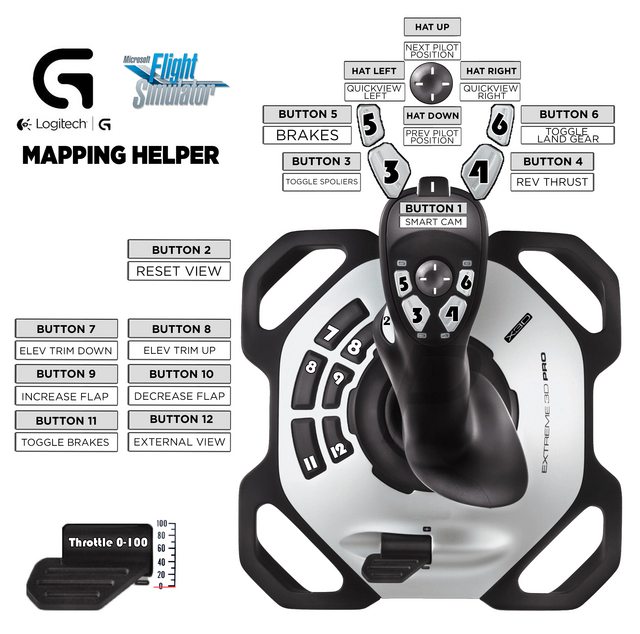 Microsoft Flight Simulator 2020 Logitech Extreme 3D Pro Controller Map Cheat Sheet