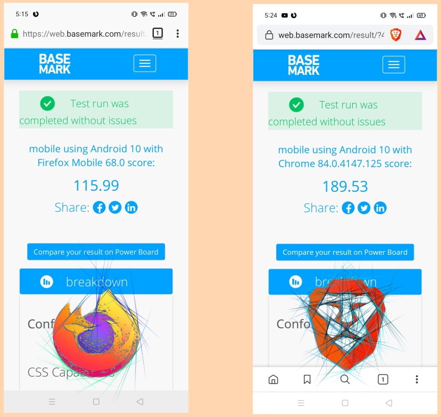 Firefox vs Brave: Which One Is Fastest in Android and Their Differences
