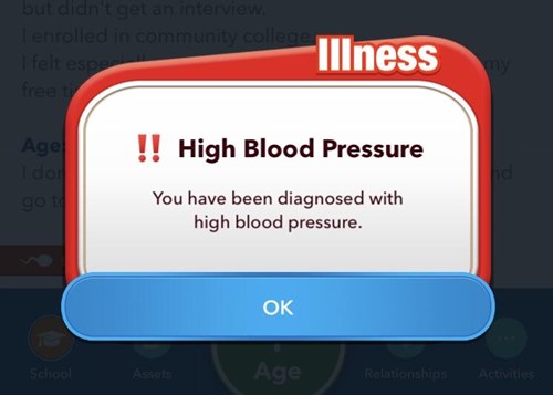 high blood pressure