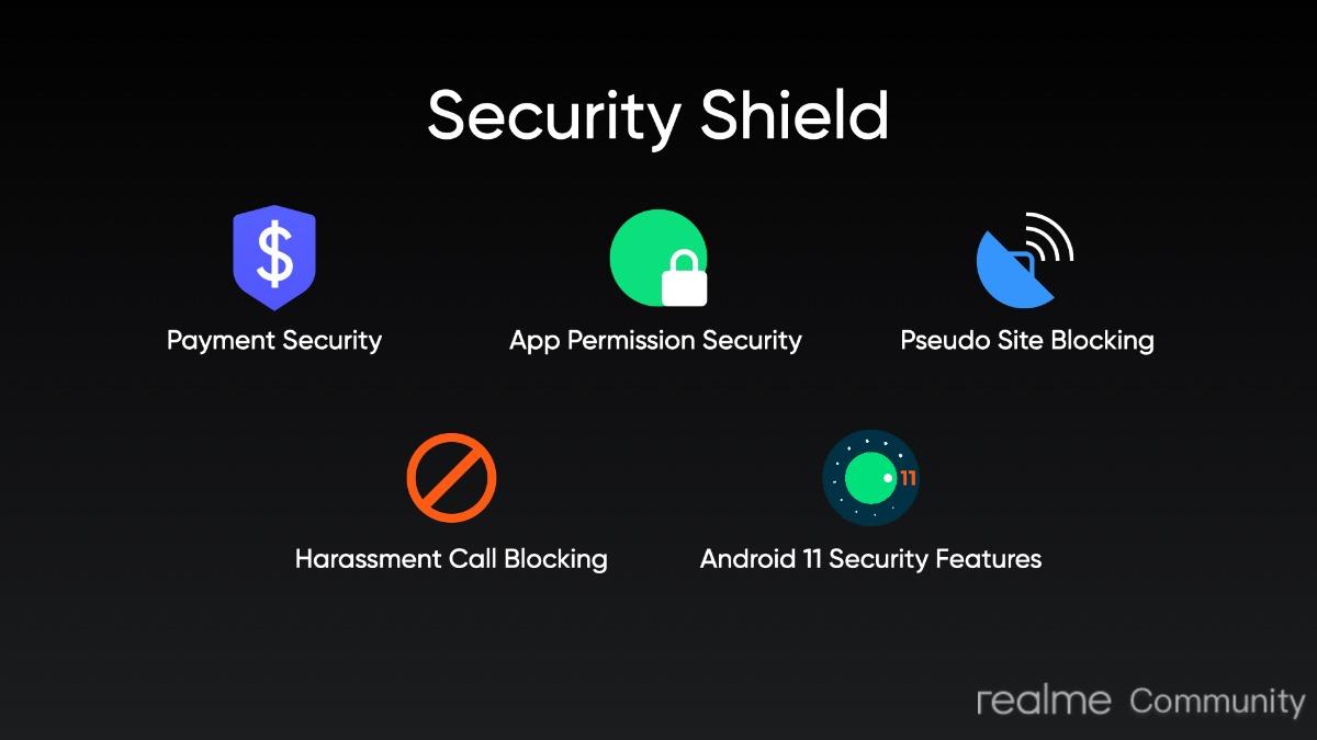 security shield realme ui 2.0