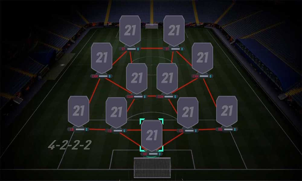 Fifa 21 Best Formation And Tactics Guide Fifa 21 Best Formation And Tactics Guide