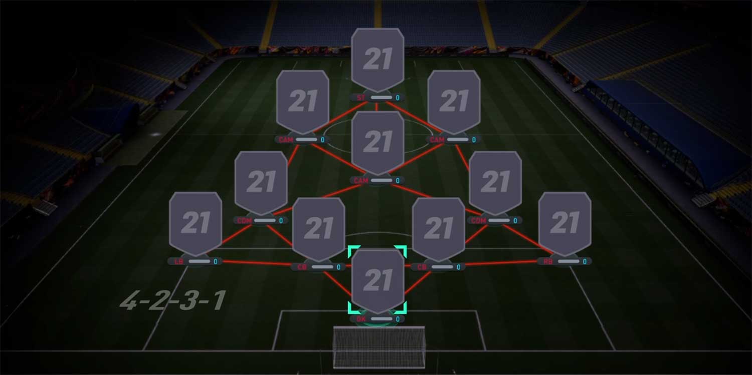 Fifa 21 Best Formation And Tactics Guide