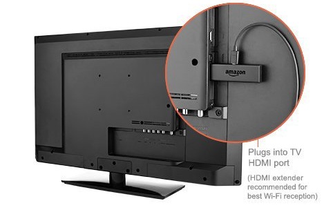 Fire TV Stick connection