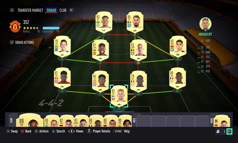 Fifa 21 Best Formation And Tactics Guide