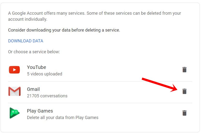 can you permanently delete an email address from gmail