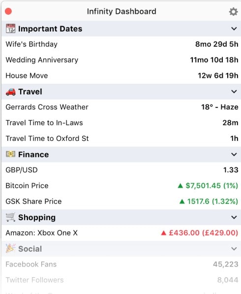 infinity dashboard features