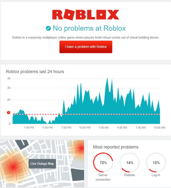 Roblox Server Update