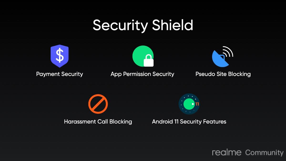 security shield