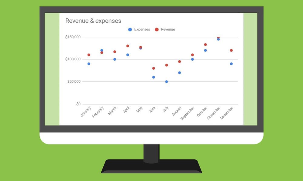 Create Scatter Plot using Google Sheets