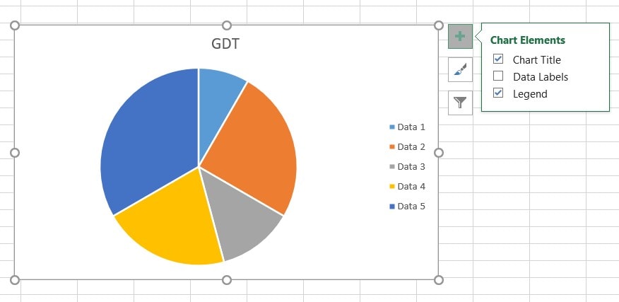 chart elements