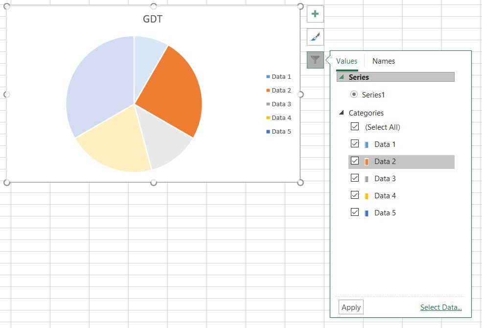 chart filters