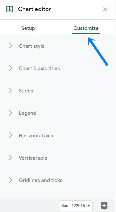 customize scatter plot sheets