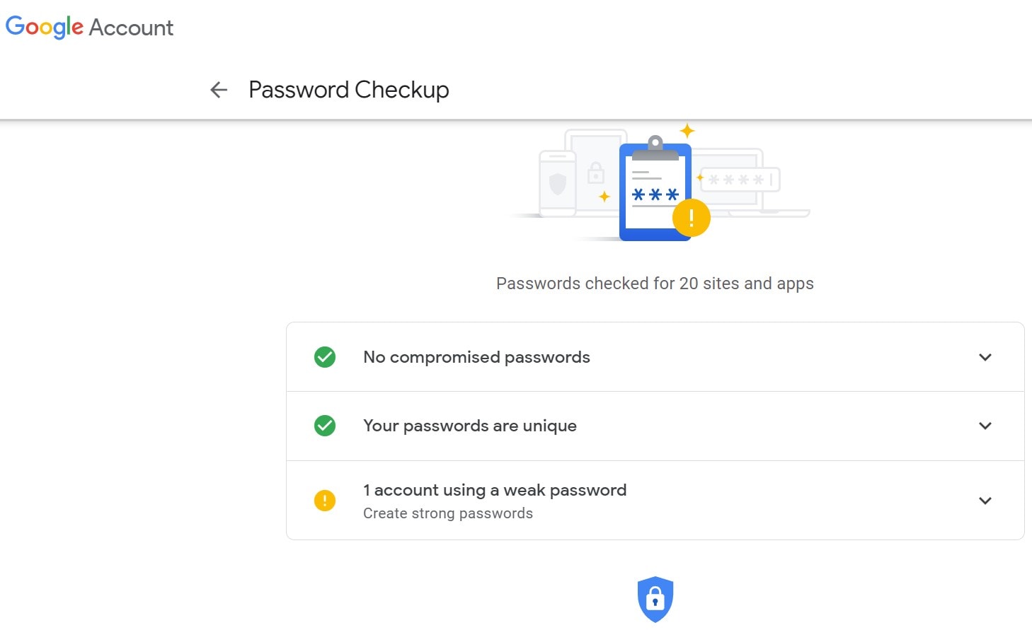 unsafe passwords detected on Google account