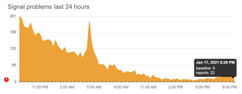 Is Signal Server Down / Outages?