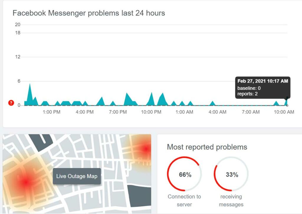 facebook messenger outage today facebook messenger outage today