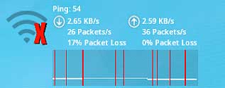 How to Fix Packet Loss in Fortnite