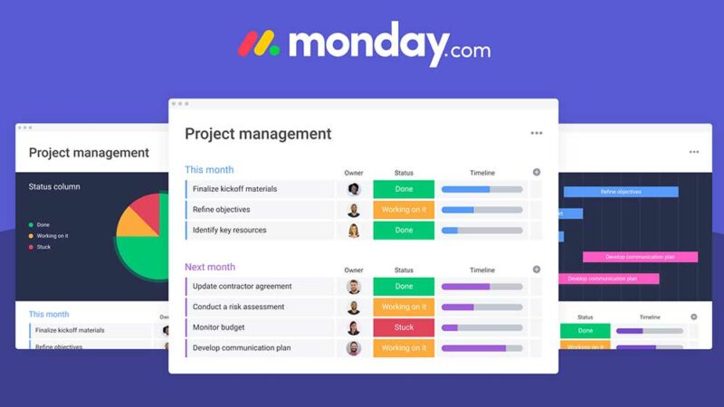 How to Create Dashboard on Monday.com