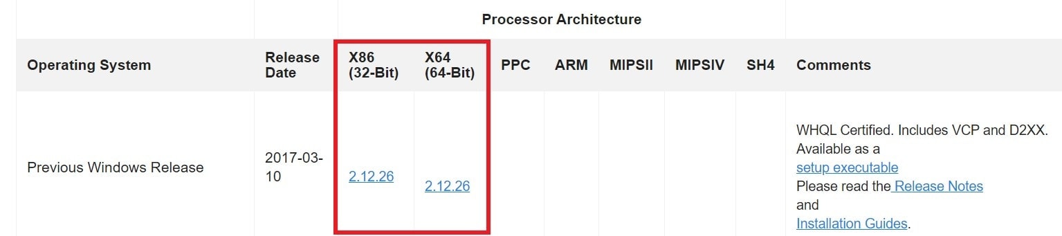 Download FT232R USB UART driver for Windows