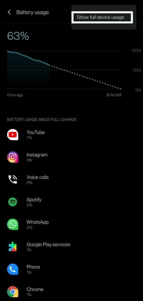 Check What Apps Are Draining Your Battery Fast on Android