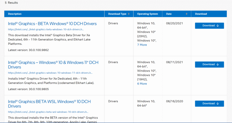 Intel Iris Graphics 540, 550, 5100, and 6100 Driver Download and Update