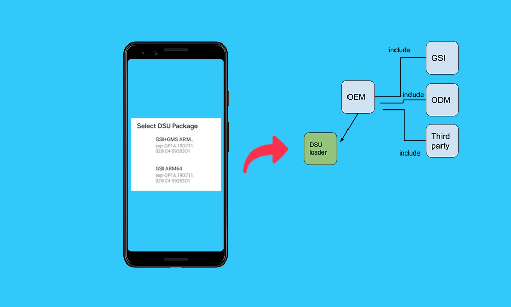 What is DSU Loader and Install GSI on Android Phone Without Fastboot Commands