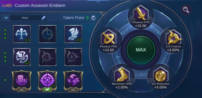 Mobile Legends Chou Guide 2022 Chou Best Build and Emblem