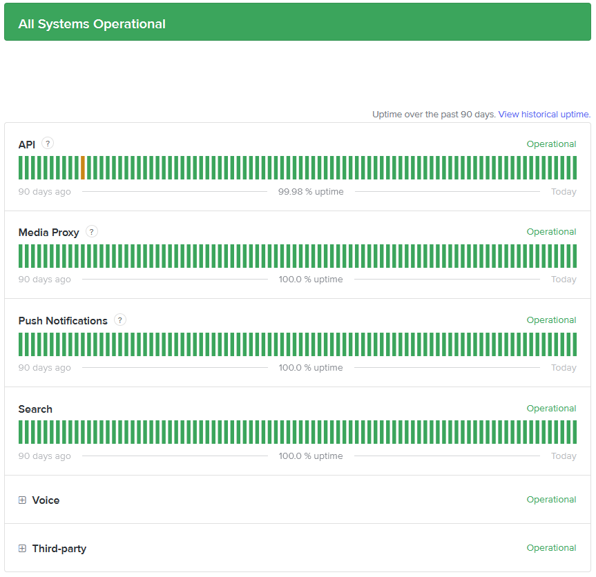 Discord Server Status (3)