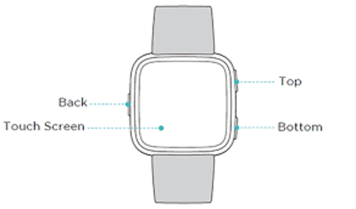 Fix: Versa Not Charging or Dead