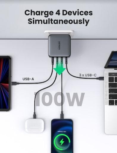 UGREEN 100W USB C WALL CHARGER