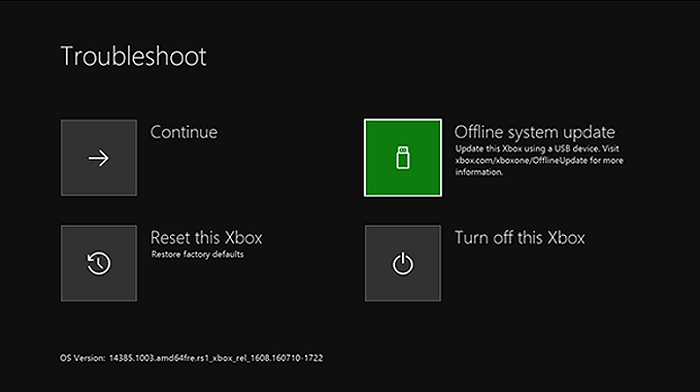 Xbox Console Offline System Update