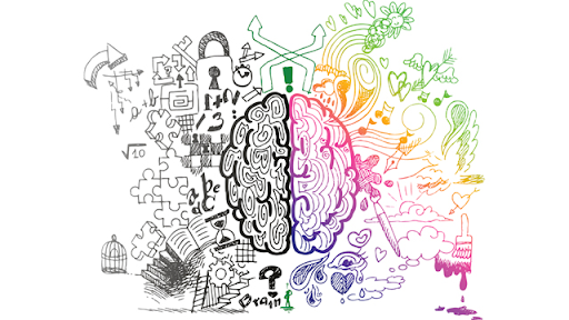 Why Should I Master Mind Palace?