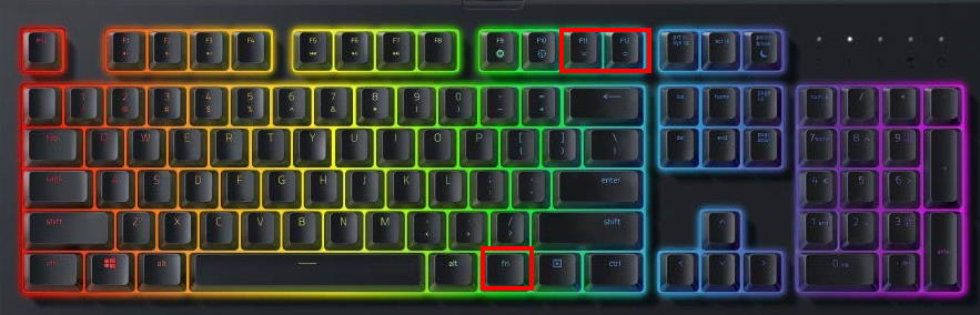 FIX: Cynosa Chroma Keyboard Not Lighting Up
