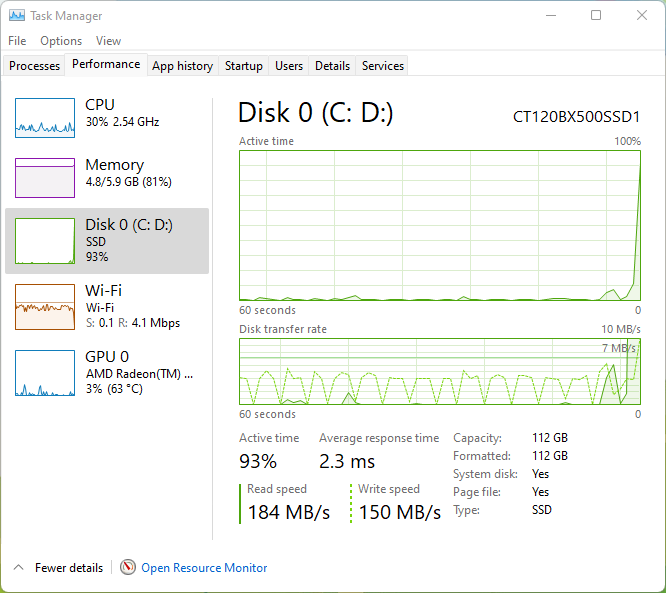 Cheap Solid State Drive 120GB