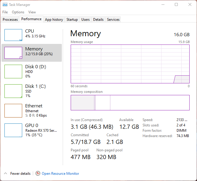 Windows 11 Desktop RAM Stats