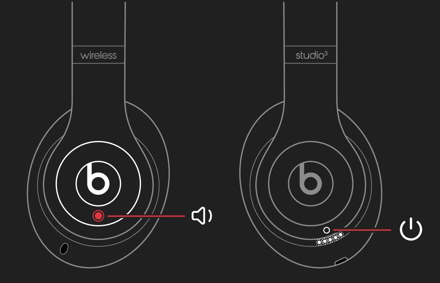 Fix Beats Studio 3 Not Working on PS4, PS5, or Xbox Series Consoles