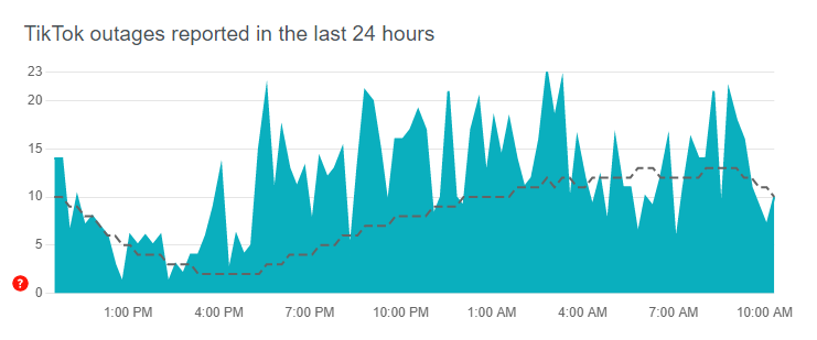 TikTok server status