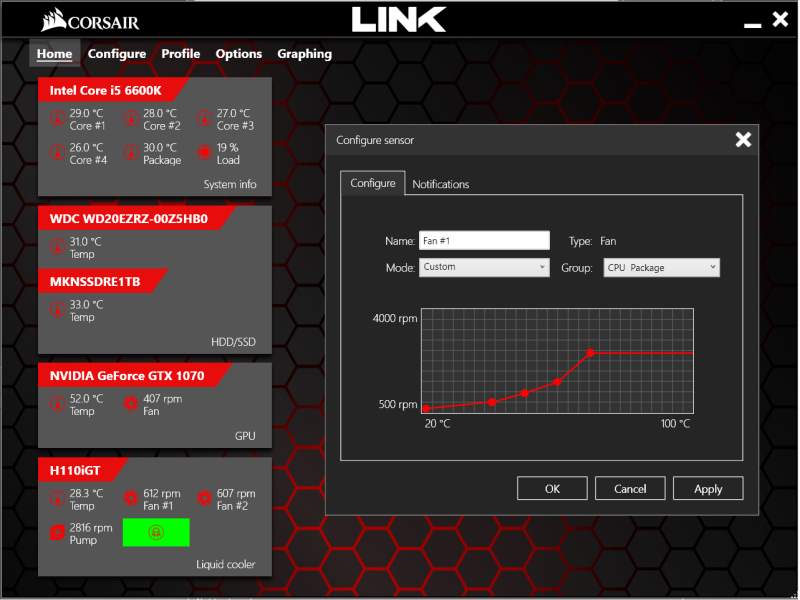 bede Udvidelse lidenskabelig Corsair RMX PSU Fan Not Spinning, Is There A Fix?