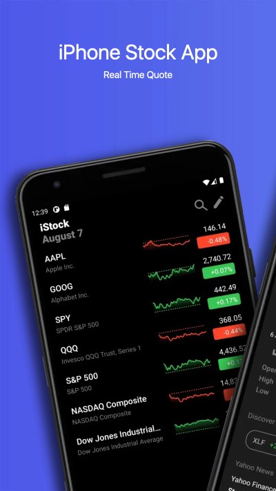 iOS 16 Stock App for Android