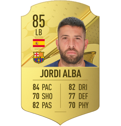 FIFA 23 Best La Liga Santander Players