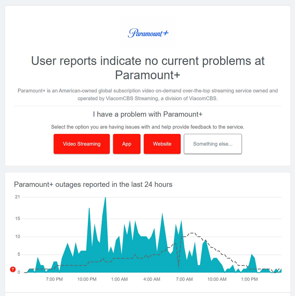 Paramount Plus Server Outage Status