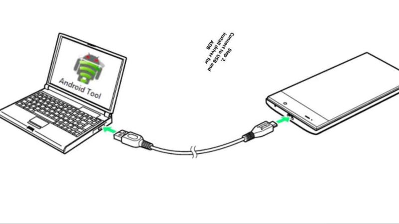 How to Open Diag Port