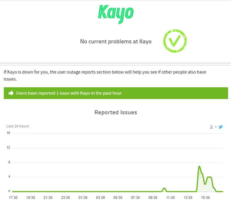 Kayo status - Down Inspector