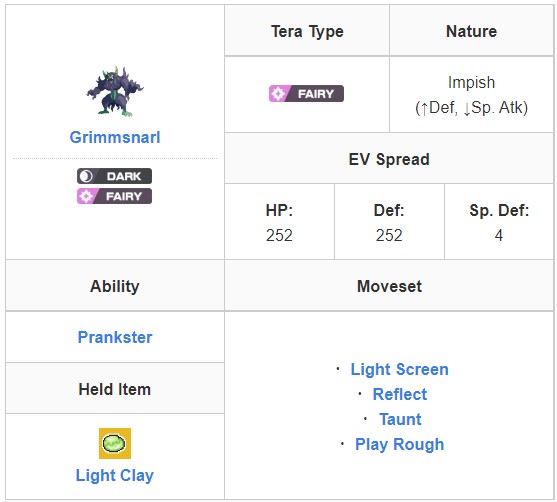 Grimmsnarl - Best Moveset & Build