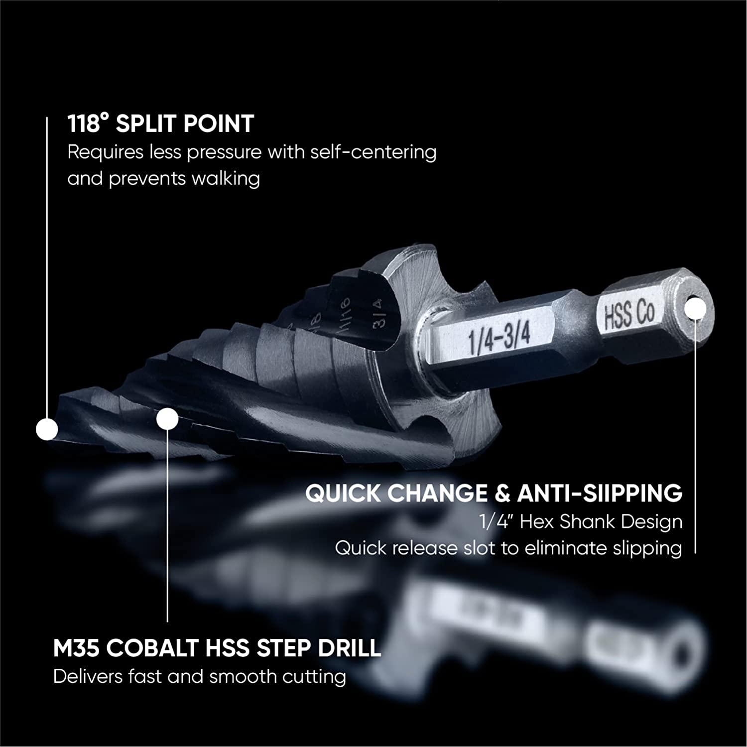 Toolant Drill Bits 