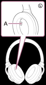 Proximity Sensor on Sony XM4